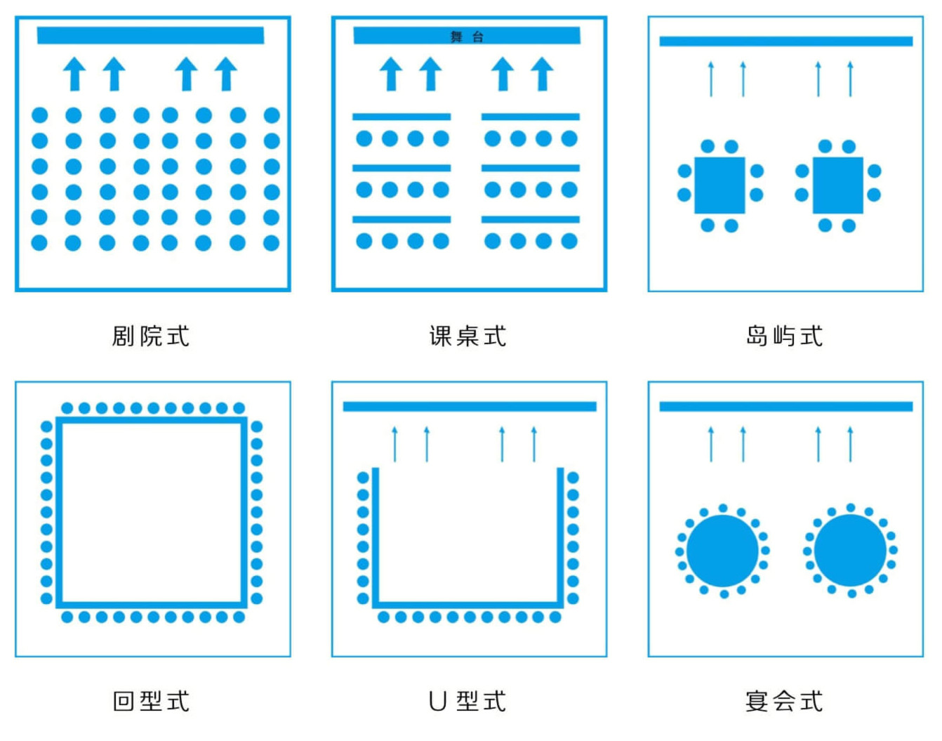 ● 1萬平方米拓展訓(xùn)練場，可同時容納1200人進行拓展培訓(xùn)。 ● 擁有10個大小會議室，最大可供800人會議培訓(xùn)。 ● 一處防雨遮陽訓(xùn)練大棚，可容納300人活動，保證活動不受天氣影響。 ● 擁有三個不同特色的餐廳、兩個宴會廳及養(yǎng)生食坊共可容納1800人同時就餐，AAA級衛(wèi)生標(biāo)準，可參觀的廚房操作間。 ● 3500平米無柱式運動館，可以定制化不同活動及賽事。（六月底） ● 大型水上樂園，適合夏季團隊拓展、夏令營追求不一樣體驗。（夏季） ● 擁有別墅、酒店、客房、兵營滿足不同客戶需求，共有床位700余張。 ● 東臨30公里八分山環(huán)山綠道，2019年世界軍運會定向越野場地。 ● 南臨1600畝江夏中央大公園，武漢新城區(qū)最大的公園。 和平農(nóng)莊度假村.jpg 和平農(nóng)莊度假村，是武漢市大型綜合性旅游度假景區(qū)，建筑面積22000平方米，主要經(jīng)營項目有會務(wù)培訓(xùn)、餐飲住宿、娛樂健身、休閑垂釣、素質(zhì)教育、戶外拓展等，武漢市區(qū)內(nèi)一小時左右均可到達，從街道口出發(fā)只需要半小時車程，是離武漢市最近的江夏度假村。三大特色餐廳擁有臺位180張，度假別墅和酒店共設(shè)床位220張，標(biāo)準客房和訓(xùn)練兵營房504張，各型會議室10個，可分別接待30-800人會務(wù)、培訓(xùn)或演藝活動。 江夏黃會堂最大會議容量800人，總面積1600平方米，舞臺面積近200平方米，擁有江夏區(qū)最大的高清LED真彩顯示屏、震撼音響及幻彩舞臺燈光，是集會務(wù)、培訓(xùn)、演藝、商業(yè)會展于一體的綜合性禮堂。 和平農(nóng)莊度假村.jpeg 黃會堂 另外，和平農(nóng)業(yè)度假村還開辦有垂釣、音樂酒吧、卡拉OK、棋牌、兒童樂園、體育館活動中心等多個休閑娛樂項目，及江夏文化小鎮(zhèn)、和平婚慶花園兩個主題園區(qū)。 和平農(nóng)莊度假村.jpg ?? 拓展訓(xùn)練營 訓(xùn)練營場地 和平農(nóng)莊度假村.jpg 訓(xùn)練營宿舍 和平農(nóng)莊度假村.jpg 整個訓(xùn)練營全區(qū)域監(jiān)控，綠色圍欄將營區(qū)與外界分隔開，形成一個嚴整、安全、規(guī)范的專業(yè)區(qū)域！值班室24小時值守，隨時為團隊提供全方位的服務(wù)！ 擁有600平方整體的風(fēng)雨棚，可容納六百人開營、結(jié)營，300人開展拓展活動，讓您的檔期不受風(fēng)雨日照限制！ 6000平方的綠茵草坪，寬敞平整，可組織趣味運動會、親子、魔訓(xùn)、大型露天晚會等，場地大，無障礙，活動類型隨你定。 四棟黃墻紅頂?shù)臓I房排列整齊，每棟8個房間、96個床位（房間12床）共384床，內(nèi)部配置全實木上下鋪，純棉制軍用床品，12人班會桌椅。中央空調(diào)、24小時熱水和開水、無線網(wǎng)等配套設(shè)施一應(yīng)俱全，是武漢周邊同等規(guī)格住宿條件中最好的訓(xùn)練營。 魔訓(xùn)場地 和平農(nóng)莊度假村.jpg 特色項目 和平農(nóng)莊度假村.jpg ?? 酒店服務(wù) 四星級酒店——皇佳酒店 和平農(nóng)莊度假村.jpg 和平農(nóng)莊度假村.jpg 【上圖（雙人標(biāo)間）、中圖（雙人套間）、下午（豪華套間）】 和平皇佳酒店，準4星級標(biāo)準，擁有58間雙人標(biāo)間，兩間雙人套間，兩間豪華套間（包含會客廳、大床房、單人標(biāo)間）和6間麻將室，酒店3樓和4樓還擁有兩個高檔會議室，可供30—120人團隊會議使用。 三星級——庭院客房 庭院客房，準3星級標(biāo)準，桂花苑、蘭花苑、桃花苑一共58間房，桂花苑、蘭花苑為單獨庭院，每苑有兩棟樓，每棟12間房，中間有庭院。桃花苑現(xiàn)正在修繕中，于近期開放。 和平農(nóng)莊度假村.jpg ?? 餐飲美食 和平農(nóng)莊度假村.jpg 和平農(nóng)莊內(nèi)擁有三個餐廳，廣場餐廳，黃酒樓，三胖特色餐廳及一個高檔私人養(yǎng)身食坊，并且餐廳旁相對的會議室也可以用于宴會使用。 廣場餐廳 無柱式餐廳，擁有中央空調(diào)，可容量400人（40桌），非常適合團隊就餐。 和平農(nóng)莊度假村.jpg 黃酒樓 大廳可以擺放26桌，有兩個偏廳和4個包房，有LED和音響，可以用于婚宴和宴會。 和平農(nóng)莊度假村.jpg 三胖特色餐廳 特色菜品，夏日狂歡小龍蝦、冬雪吸睛全羊宴，滿足團隊多樣需求！大廳可以坐16桌 和平農(nóng)莊度假村.jpg 養(yǎng)生食坊 和平農(nóng)莊度假村.jpg ?? 商務(wù)會議 和平農(nóng)莊度假村擁有不同規(guī)格的會議廳10個，可接待20人至800人，滿足各類商務(wù)、政務(wù)、培訓(xùn)等不同種類的需求，會議中心配有先進的影音及燈光設(shè)備，亦可根據(jù)客人需要，為客人提供專業(yè)的會議管家服務(wù)。環(huán)境優(yōu)雅，交通便利，是武漢周邊會議、活動的不二選擇。 會議布局 和平農(nóng)莊度假村.jpg 黃會堂 和平農(nóng)莊度假村.jpg 和平農(nóng)莊度假村會議室.jpg 和平大講堂 和平農(nóng)莊度假村.jpg 和平農(nóng)莊度假村會議室.jpg 和平禮堂 和平農(nóng)莊度假村會議室.jpg 和平農(nóng)莊度假村會議室.jpg 文化館 和平農(nóng)莊度假村導(dǎo)覽圖.jpg 和平農(nóng)莊度假村導(dǎo)覽圖.jpg 大舞臺 和平農(nóng)莊度假村導(dǎo)覽圖.jpg 和平農(nóng)莊度假村導(dǎo)覽圖.jpg 皇佳酒店120人會議室 和平農(nóng)莊度假村導(dǎo)覽圖.jpg 和平農(nóng)莊度假村導(dǎo)覽圖.jpg ?? 休閑娛樂 和平農(nóng)莊度假村，在滿足團隊會議餐飲住宿的同時，還配有大型娛樂休閑項目，如體育運動中心（6月底開放）、音樂酒吧、KTV、平湖泛舟、休閑垂釣、水上樂園（夏季）、幼兒恐龍樂園、自助燒烤，讓大人和小孩都可以玩的暢快淋漓，忘卻都市的喧囂，既得到充分休息，又享受家庭之溫馨。 和平農(nóng)莊度假村.jpg 和平農(nóng)莊度假村.jpg 自助燒烤 燒烤套餐提供：燒烤食材，燒烤爐、燒烤調(diào)料、燒烤油、桌子、凳子、木炭、刷子、一次餐具等燒烤用品。 燒烤區(qū)免費娛樂設(shè)施：乒乓球，桌球，麻將，棋牌桌游、游戲街機、戶外KTV等。 燒烤不含酒水飲料，擁有三十多種菜品不限量，吃得下的話，只管拿拿拿?。ò戳咳。苊饫速M） ?? 周邊景區(qū) 和平農(nóng)莊度假村，位于武昌大道和金龍大街十字路口，旁臨武漢新城區(qū)最大的公園“江夏中央大公園”，南臨24公里江夏綠道八分山段，周邊還擁有蜜蜂館、白云洞風(fēng)景區(qū)、3303兵工廠等。 和平農(nóng)莊度假村.jpg 江夏綠道八分山段 江夏綠道全長約30公里，其中離和平農(nóng)莊最近的為八分山段，共有兩條路線，一條為環(huán)山綠道六公里，經(jīng)過三個水庫，最后到達3303兵工廠，另外一條為森林綠道，主要以臺階登山為主，登頂可俯瞰整個江夏區(qū)，山頂途徑古剎慈云寺。 環(huán)山綠道 森林綠道 和平農(nóng)莊度假村.jpg 和平度假村2019年商務(wù)手冊 和平農(nóng)莊度假村.jpg 和平農(nóng)莊度假村.jpg